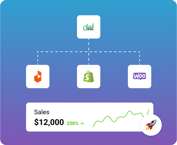 Descriptive alt text